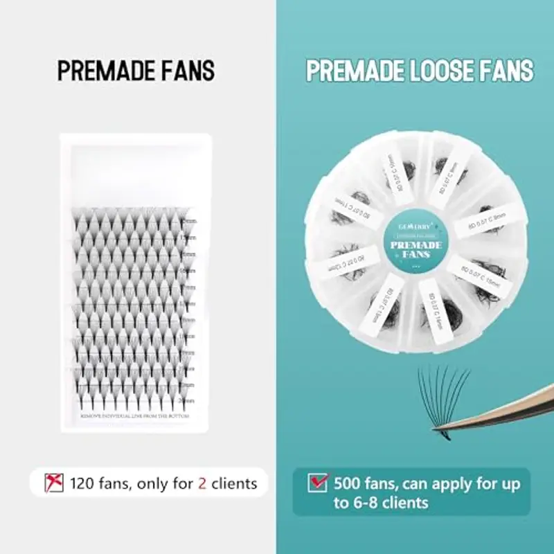 500PCS GEMERRY Extension Ciglia Ciuffi 8D 0.07mm Curvatura C 8-15mm Volume Russo Ciglia Extension Professionale miniatura 3