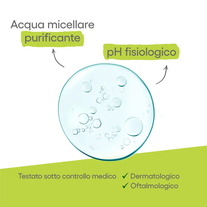 Biology AC Acqua Micellare Detergente Struccante - Acqua micellare miniatura 5