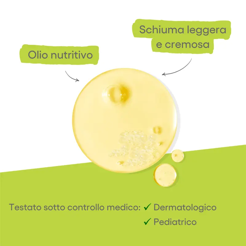 Exomega Control OLIO LAVANTE EMOLLIENTE ANTI-GRATTAGE - Olio doccia miniatura 5