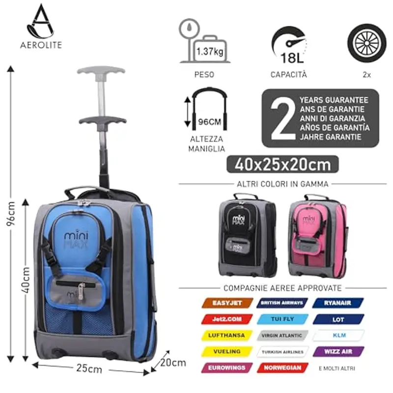 Aerolite MiniMAX Ryanair, bagaglio a mano da 18 l, 40 x 20 x 25 cm, dimensioni massime, Blu, 40x20x25 cm, Zaino miniatura 2