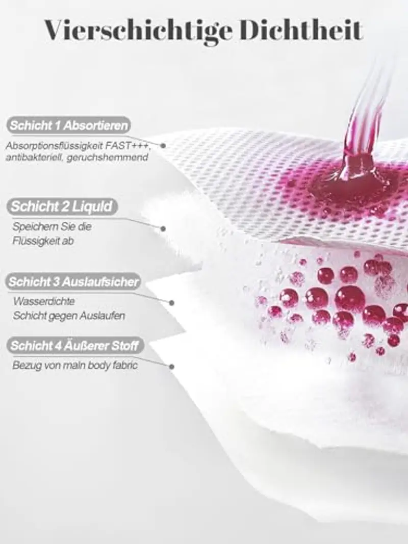 Aiseyi Costume da bagno per il nuoto da donna, costume da bagno a 4 strati, a prova di perdite, a prova di perdite, colore nero, per ragazze, Nero, S miniatura 3