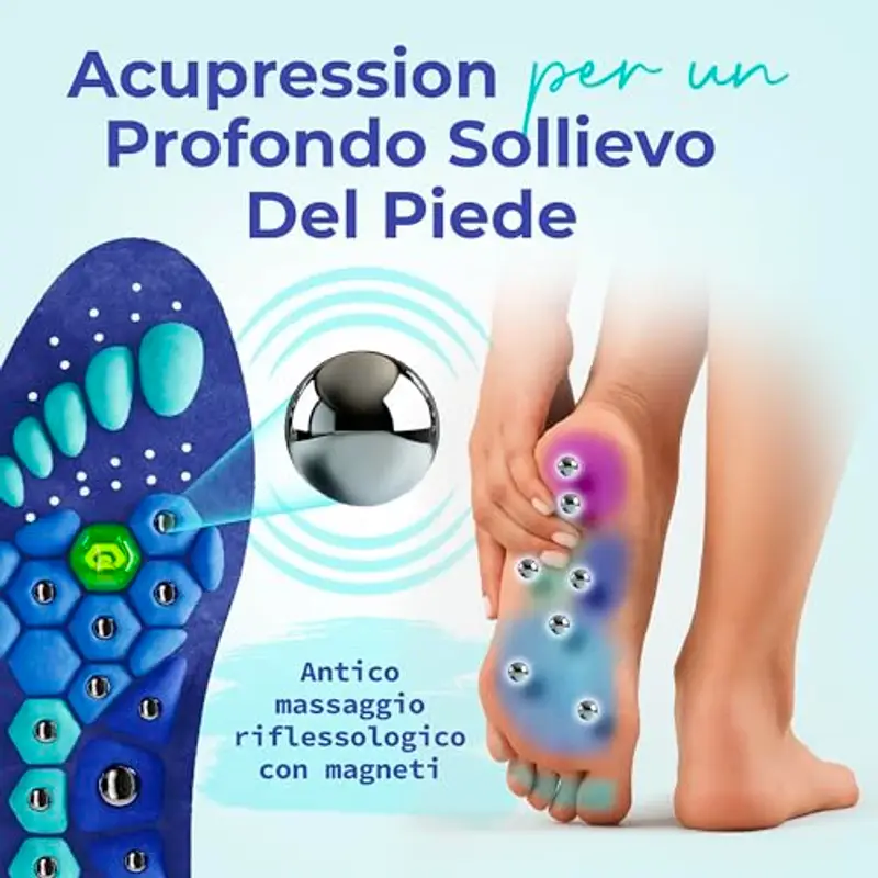 Akusoli Solette Originali | Solette Scarpe Antinfortunistiche, Soletta Scarpe Donna EU36-41.5 miniatura 2