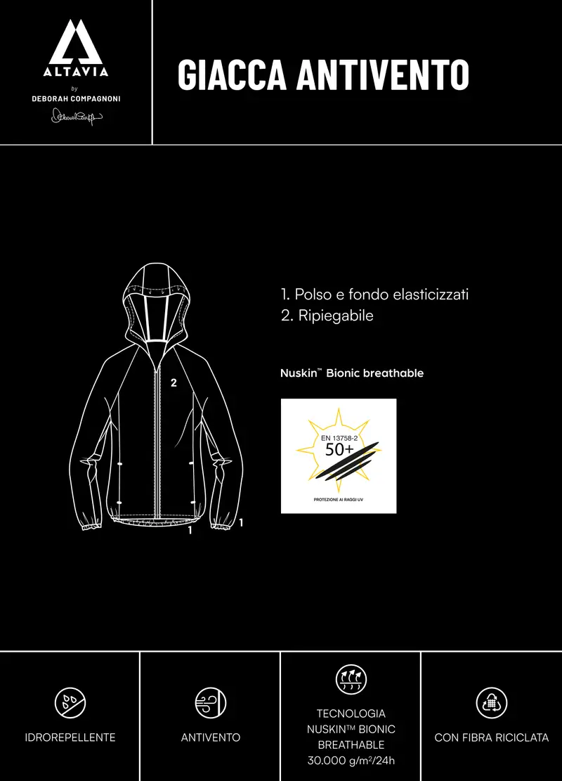 Giacca Antivento Altavia With Deborah Compagnoni, Uomo, Verde miniatura 3