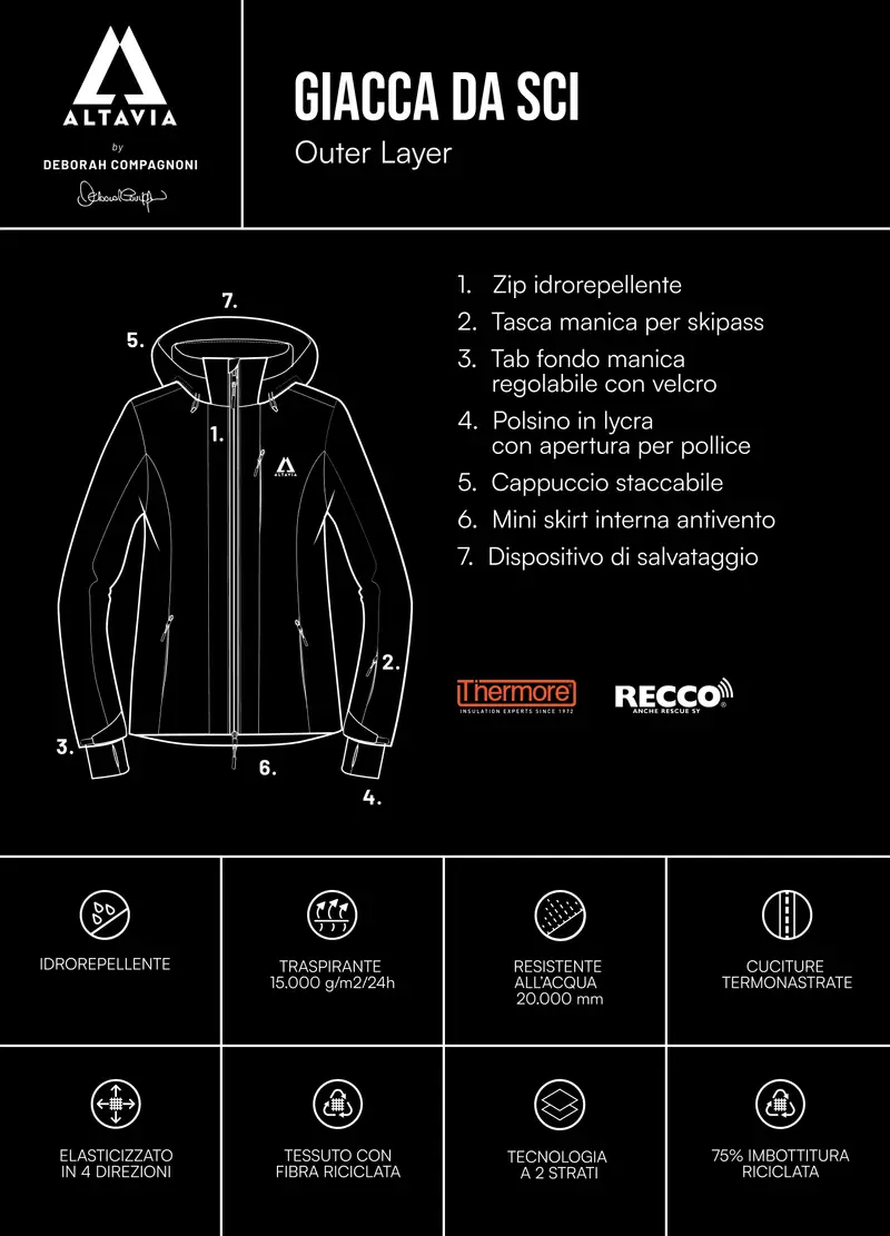 Giacca Da Sci Altavia With Deborah Compagnoni, Uomo, Blu miniatura 3