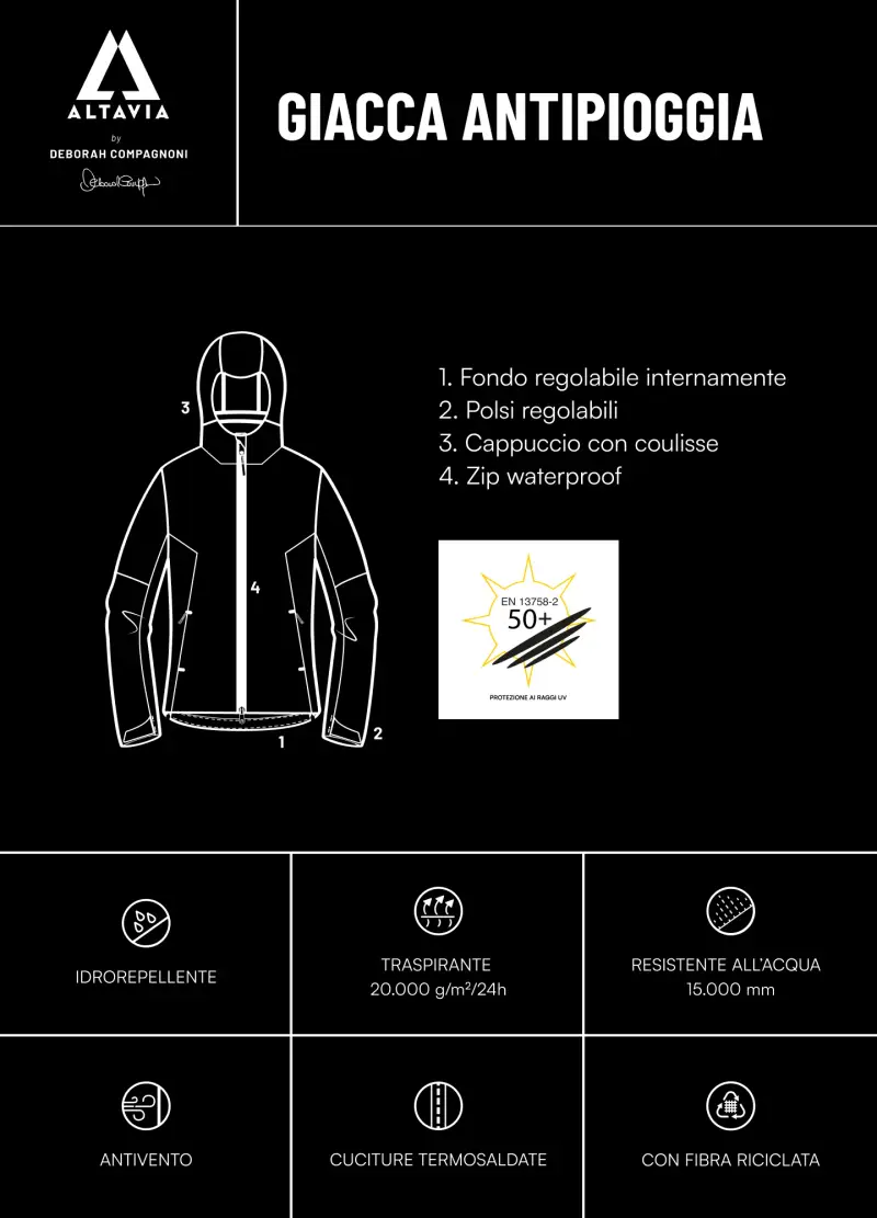 Giacca Guscio Antipioggia Altavia With Deborah Compagnoni, Uomo, Grigio miniatura 3