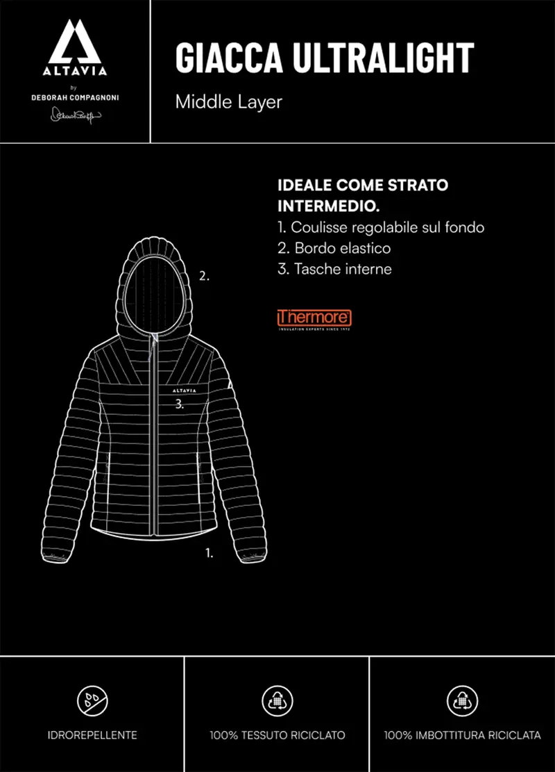 Giacca Ultralight Con Cappuccio Altavia With Deborah Compagnoni, Uomo, Grigio miniatura 3