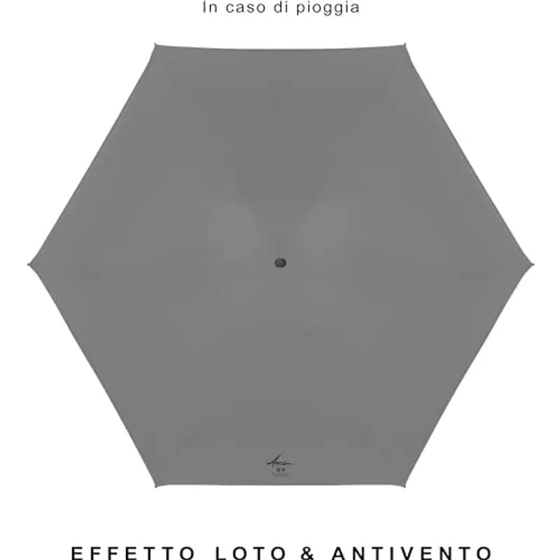 Ambra UV: piccolo e leggero ombrello tascabile Premium per sole e pioggia con protezione UV, antivento, 215 g, 18 x 5 cm, grigio scuro, Kleine Spannweite 90cm miniatura 3