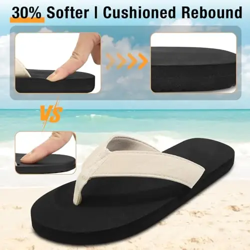 Anmerl Infradito per Uomo e Donna - Sandali Bassi Estivi Leggeri con Cinturini in Tessuto Traspirante, Comode miniatura 2