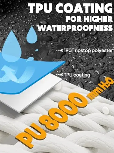 ANYOO Giacca Impermeabile Antipioggia Mantella Leggera Compatte Riutilizzabile per Ragazzi Uomini e Donne Adulti miniatura 2