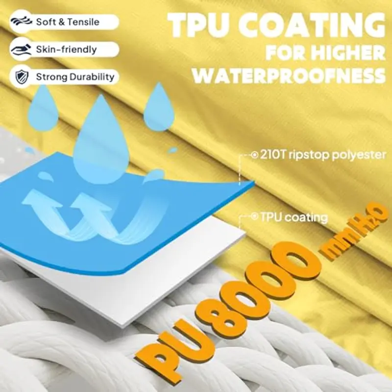 ANYOO Impermeabile Poncho Pioggia Riutilizzabile Multiuso Impermeabile con Cappuccio Packable Telo Riparo a Terra Foglio Ideale per Campeggio all'aperto Pesca Pesca Sopravvivenza, Giallo, Taglia unica miniatura 3