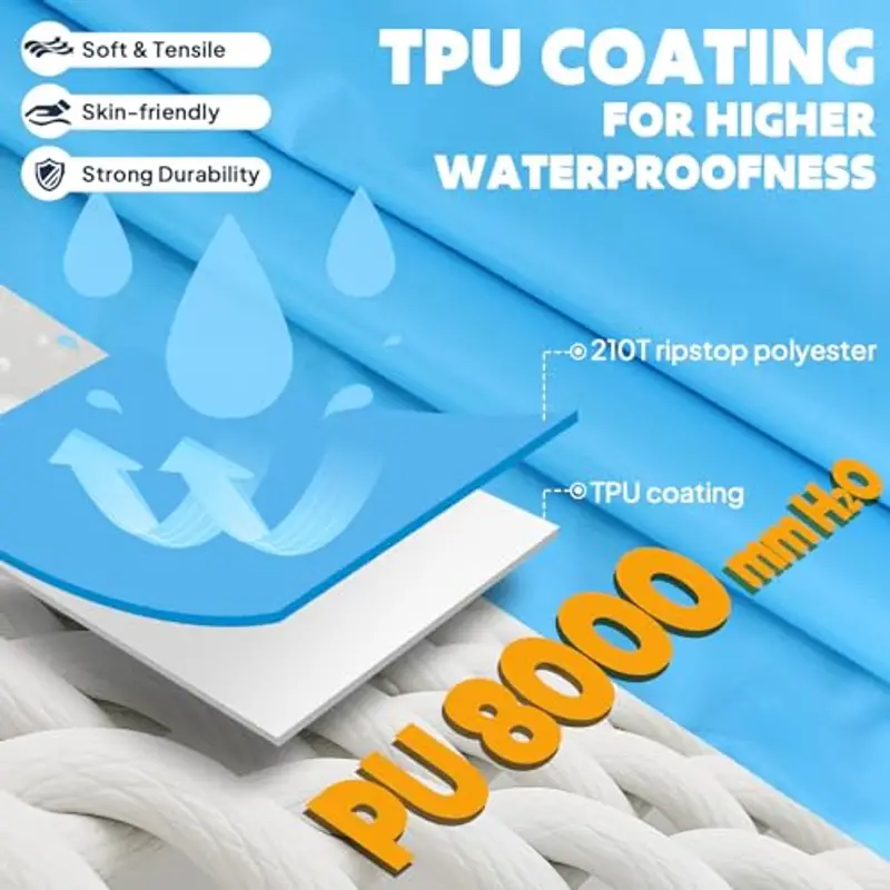 ANYOO Impermeabile Poncho Pioggia Riutilizzabile Multiuso Impermeabile con Cappuccio Packable Telo Riparo a Terra Foglio Ideale per Campeggio all'aperto Pesca Sopravvivenza, Blu, Taglia Unica miniatura 3