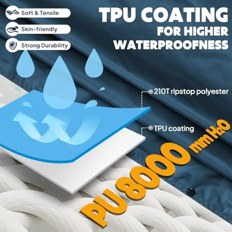 ANYOO Impermeabile Poncho Pioggia Riutilizzabile Multiuso Impermeabile con Cappuccio Packable Telo Riparo a Terra Foglio Ideale per Campeggio all'aperto Pesca Sopravvivenza, Mare Blu, Taglia unica miniatura 3