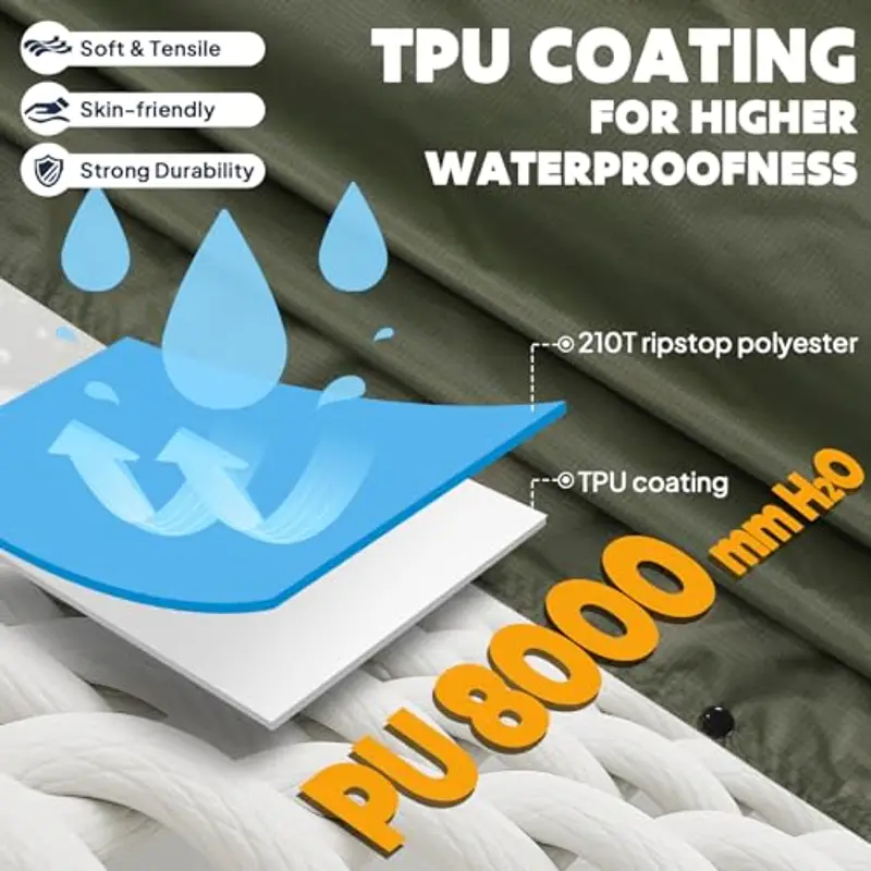 ANYOO Impermeabile Poncho Pioggia Riutilizzabile Multiuso Impermeabile con Cappuccio Packable Telo Riparo a Terra Foglio Ideale per Campeggio all'aperto Pesca Sopravvivenza, Verde, Taglia unica miniatura 3