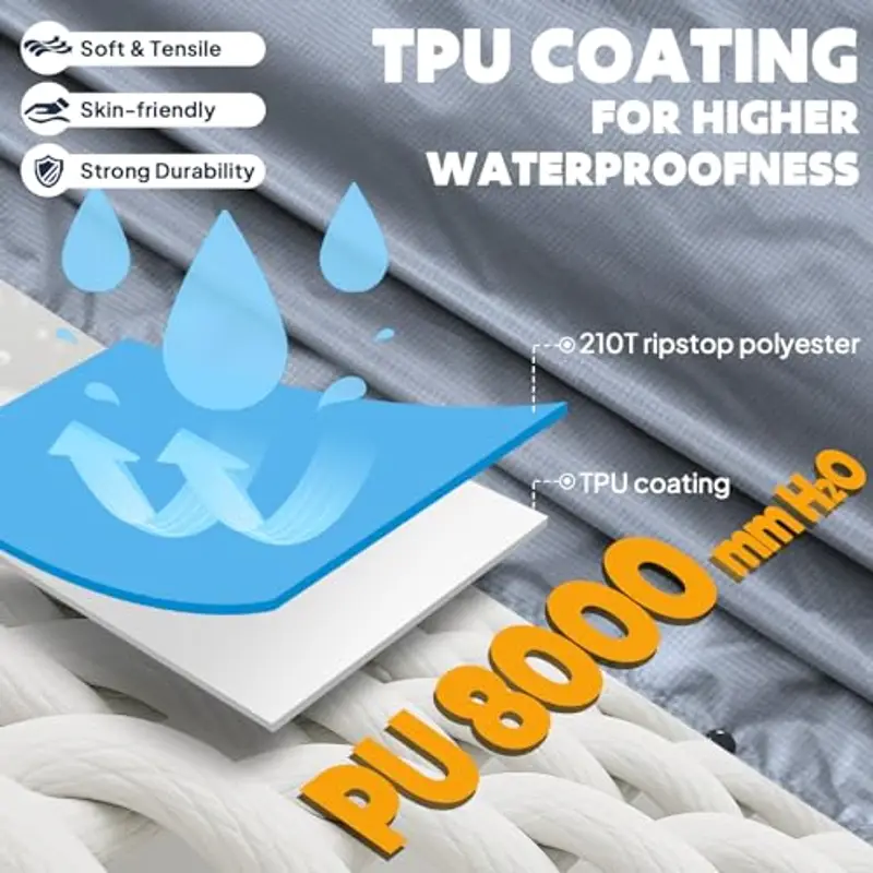 ANYOO Impermeabile Poncho Pioggia Riutilizzabile Multiuso Impermeabile con Cappuccio Packable Telo Riparo a Terra Foglio per Campeggio all'aperto Pesca Sopravvivenza, Grigio chiaro, Taglia unica miniatura 3