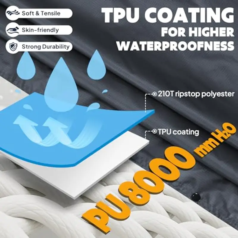 ANYOO Impermeabile Poncho Pioggia Riutilizzabile Multiuso Impermeabile con Cappuccio Packable Telo Riparo a Terra Foglio per Campeggio all'aperto Pesca Sopravvivenza, Grigio, Taglia Unica miniatura 3