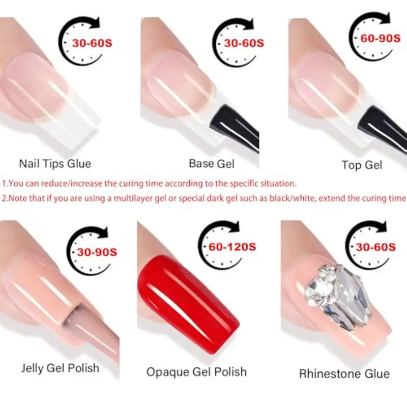 Aokitec Mini lampada per unghie portatile UV a forma di topo, lampada per unghie in gel tascabile con USB per tutti gli smalti gel, asciugatrice con 2 timer miniatura 3