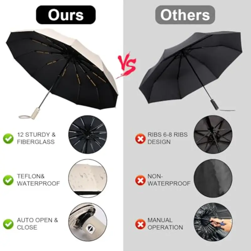 Aolso Ombrelli Beige 1214948 miniatura 3