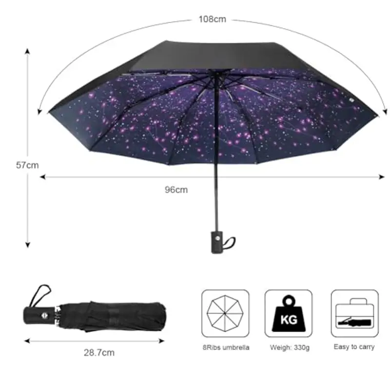 Aolso Ombrello Pieghevole Antivento, Chiusura Automatica Ombrello Pieghevole, Ombrello pieghevole compatto anti-tempesta, UPF>50+ Ombrello da Sole, Ombrello Automatico a 8 Stecche (Stellato Viola) miniatura 2