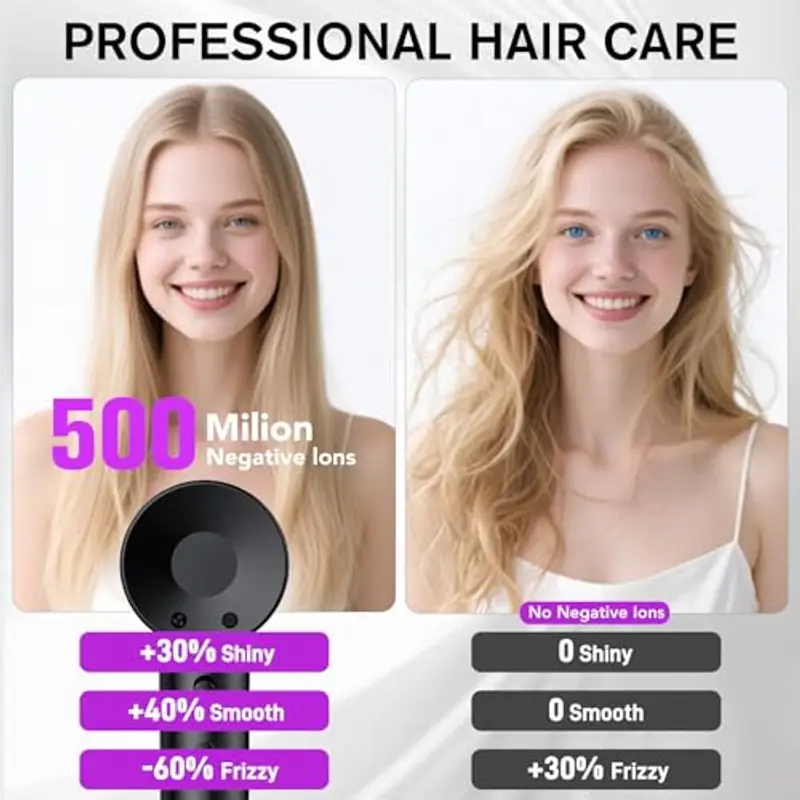 Asciugacapelli, 160.000 Giri/min Phon Capelli Professionale con 500 Milioni Ioni Negativi, 3 Velocità & 4 Temperature miniatura 3