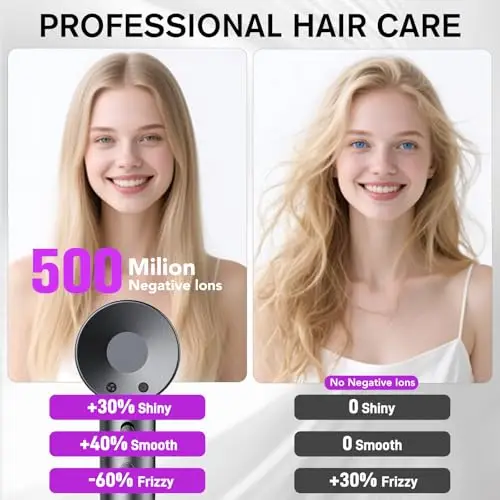 Asciugacapelli, 160.000 Giri/min Phon Capelli Professionale con 500 Milioni Ioni Negativi, 3 Velocità & 4 Temperature miniatura 3