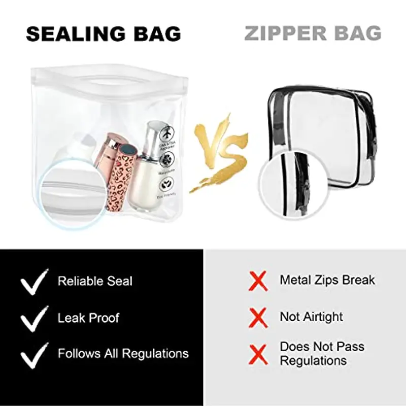 Aucuu Buste da Viaggio per Liquidi, 2 Pezzi 20 x 20cm Buste per Liquidi Aereo, Borse da Viaggio Trasparente, Aereo Bustine Trasparenti Impermeabile, Trucco Portatili per Vacanze in Viaggio miniatura 3