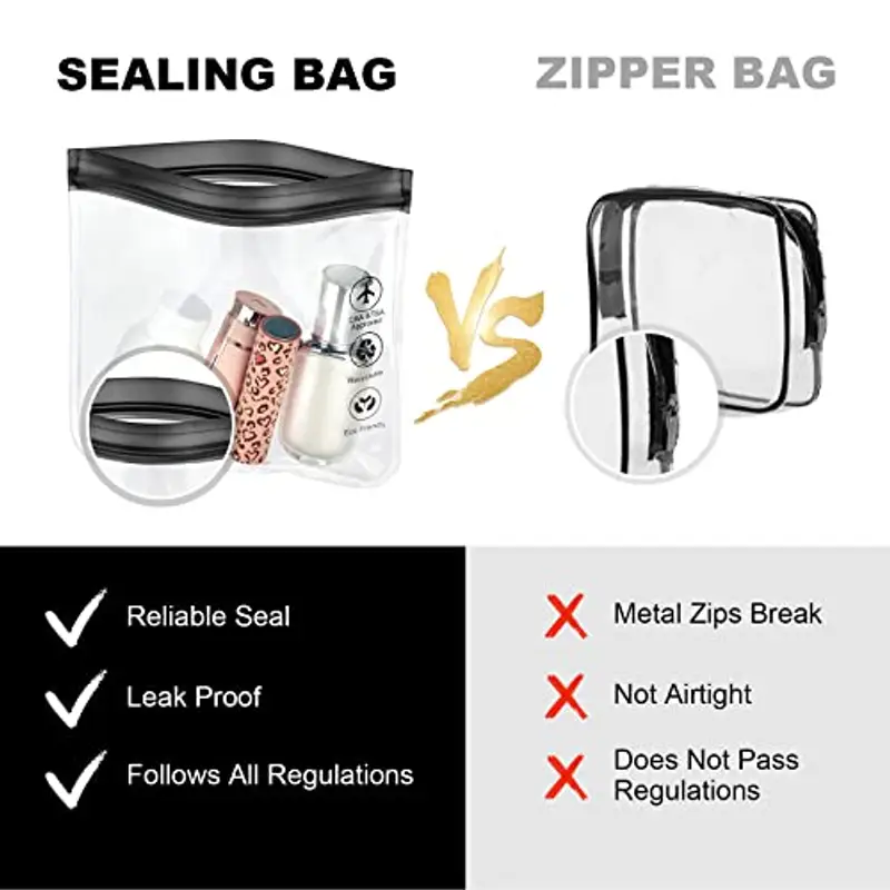 Aucuu Buste da Viaggio per Liquidi, 2 Pezzi 20 x 20cm Buste per Liquidi Aereo, Borse da Viaggio Trasparente, Aereo Bustine Trasparenti Impermeabile, Trucco Portatili per Vacanze in Viaggio miniatura 3