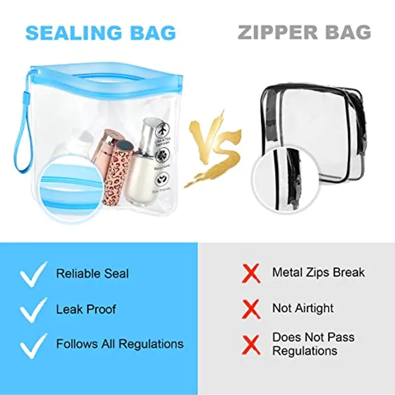 Aucuu Buste da Viaggio per Liquidi, 4 Pezzi 20 x 20cm Buste per Liquidi Aereo, Borse da Viaggio Trasparente, Aereo Bustine Trasparenti Impermeabile, Trucco Portatili per Vacanze in Viaggio miniatura 3