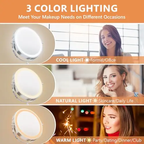 Auxmir Specchio Trucco con Ingrandimento 20X/1X, Specchio da Parete a 54 LED 3 Colori di Luce, Specchio Estensibile miniatura 3