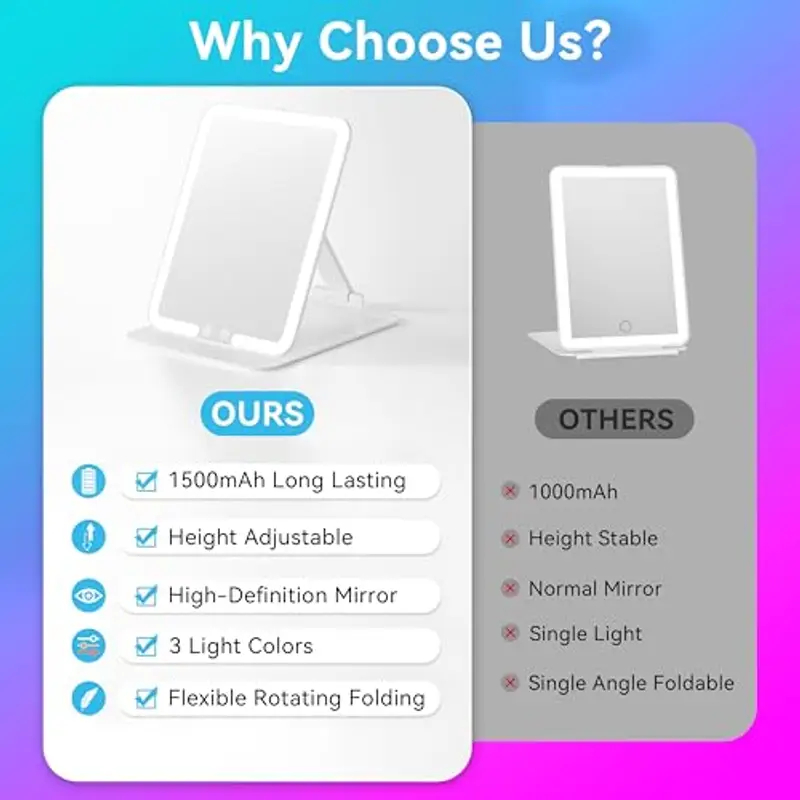 Auxmir Specchio Trucco con Luci Ricaricabile, 3 Modalità di Luci Luminosità Regolabile, Specchio Trucco Pieghevole miniatura 2