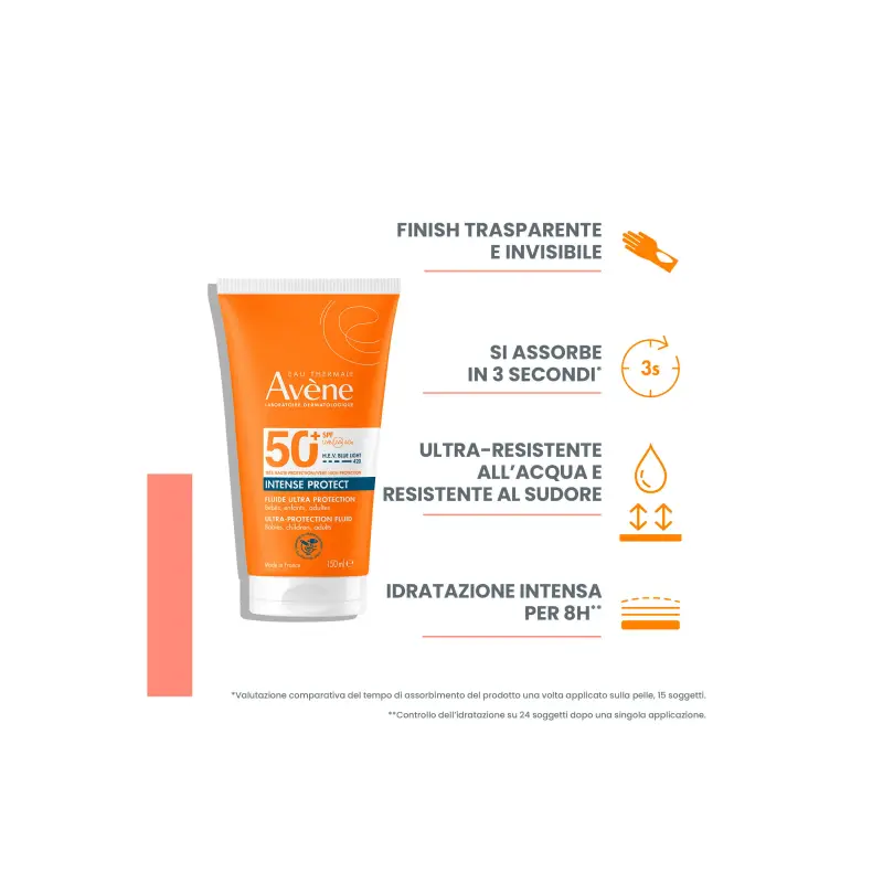 Suncare Intense Protect SPF50+ - Crema solare, Solari alta protezione miniatura 4