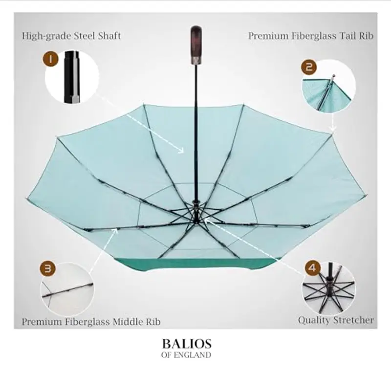 Balios Ombrello pieghevole con manico in vero legno automatico aperto vicino baldacchino ventilato, Verde giada a spina miniatura 2