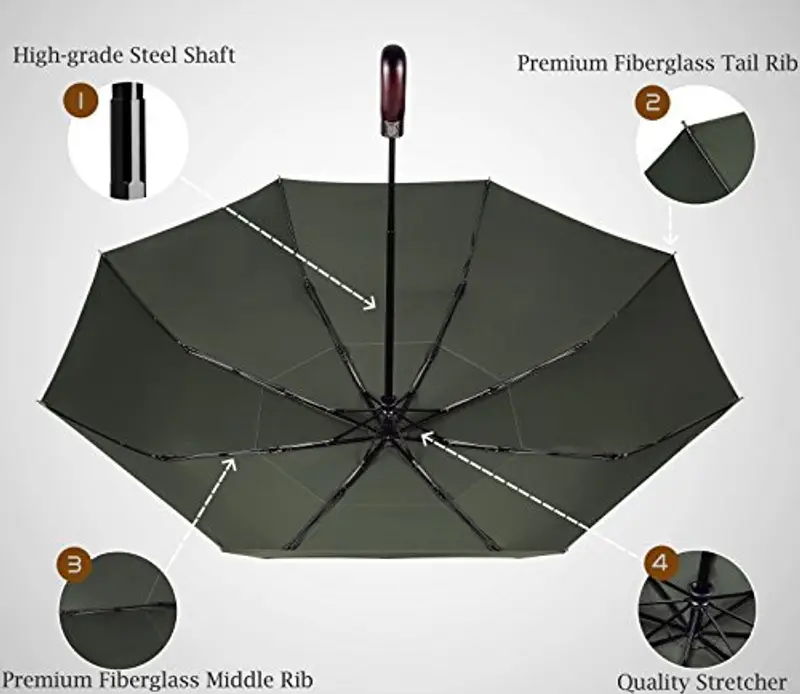 Balios Ombrello Pieghevole verde oliva miniatura 2