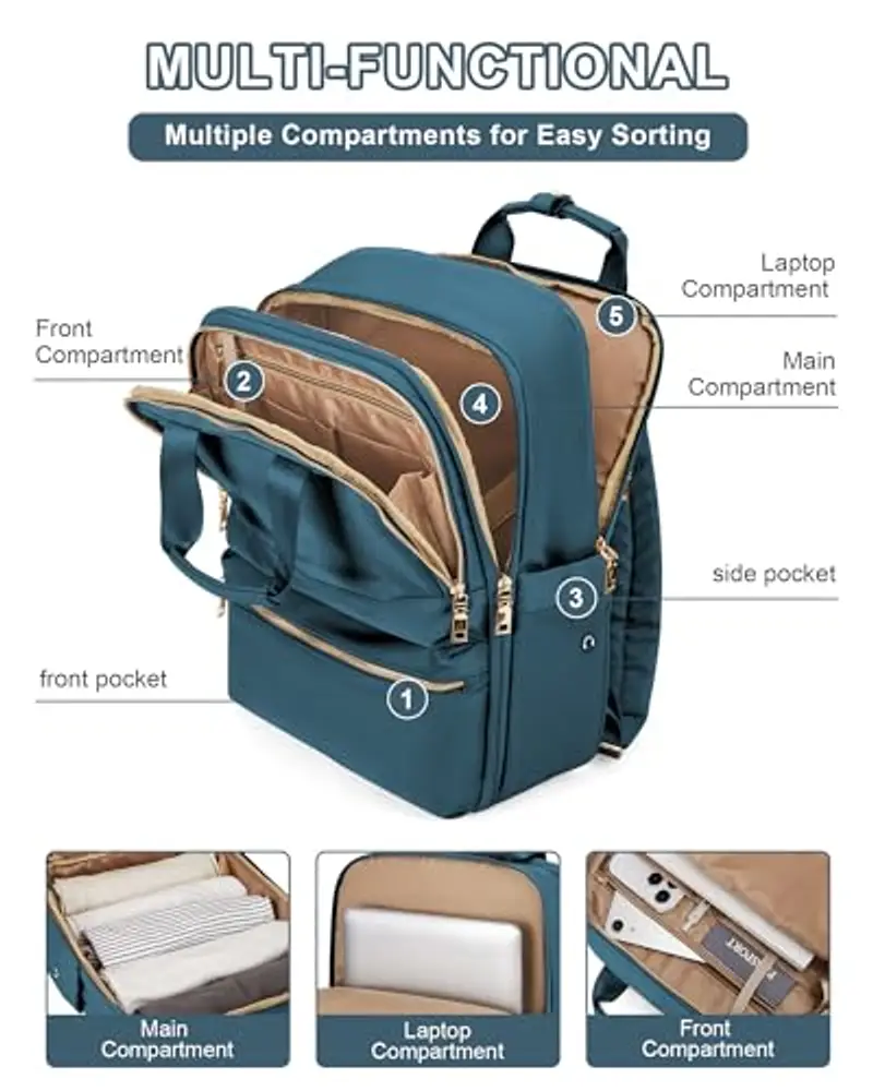 Bergsalz Zaino Donna Uomo Ryanair 40x20x25 Da Viaggio Sportivo Impermeabile Aereo Bagaglio a Mano Università Casual Per Laptop Da 14 Pollici Blu Pavone miniatura 3