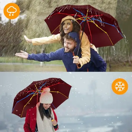 BESTKEE Ombrello Pieghevole, Ombrello Tascabile, Automatico Apri Chiudi, rivestimento in teflon 210T, 8 Stecche Costole miniatura 2
