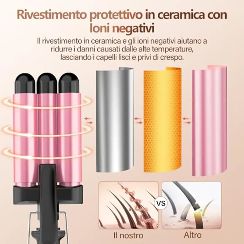 BESTOPE MIX Arricciacapelli Piastra Onde per Capelli-Ferro Arricciacapelli 22mm, Piastra Capelli Onde 150°C/210°C, Ferro per Capelli Onde Calore Rapido per Capelli Lunghi e Corti miniatura 2