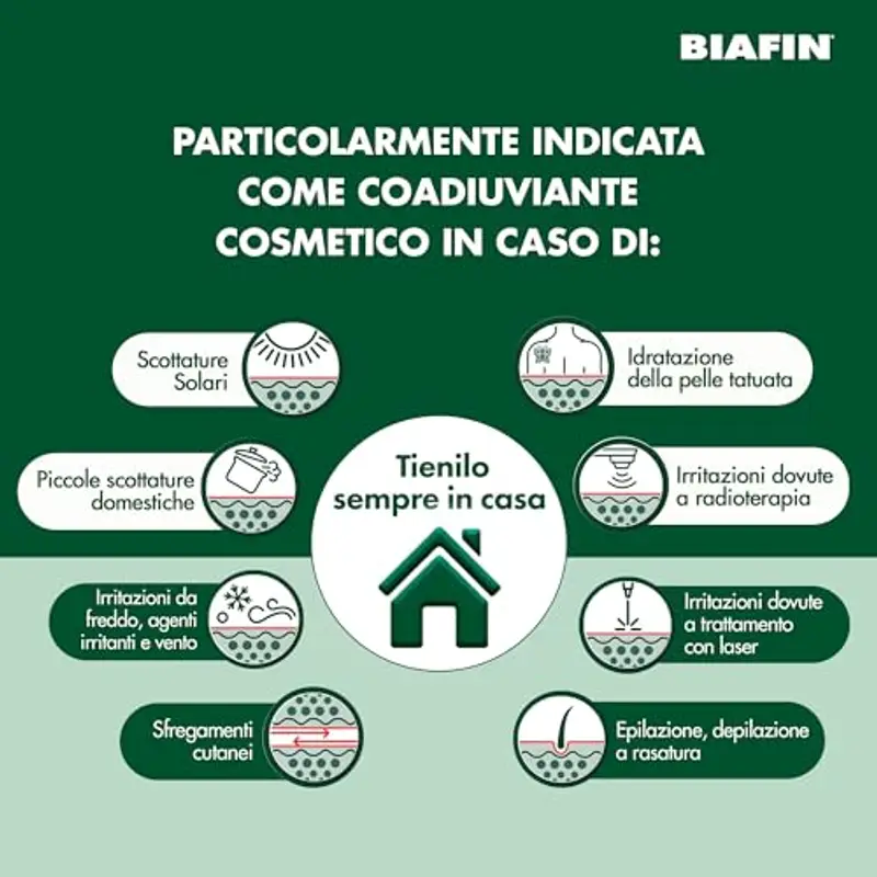 Biafin Emulsione Cutanea Idratante Lenitiva, Crema scottature, irritazioni e sfregamenti, Crema pelle sensibile e irritata, Pomata scottature ideale anche per tatuaggi e problemi cutanei, 100 ml miniatura 3