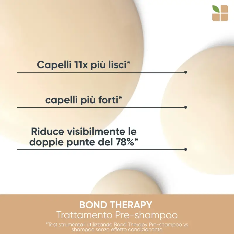 Bond Therapy Intensive Treatment - Shampoo miniatura 2