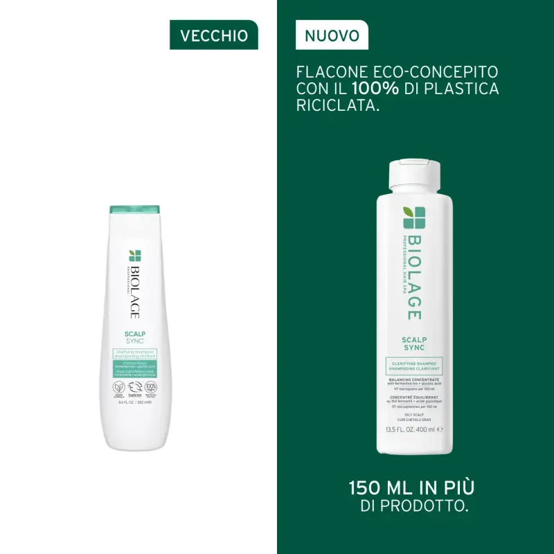 Scalp Sync Clarifying Shampoo - Shampoo purificante, Capelli grassi miniatura 2