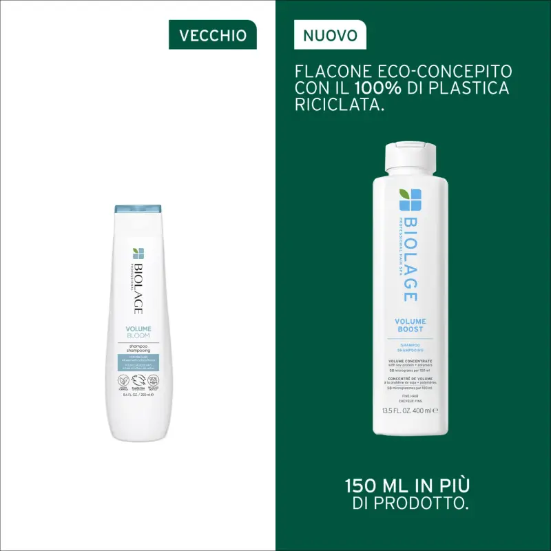 Volume Boost Shampoo - Shampoo volumizzante miniatura 2