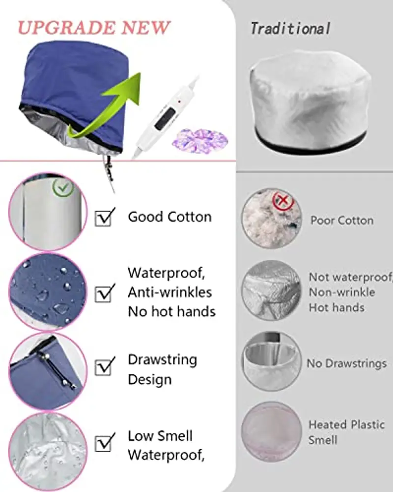 Biutee Cappellino per Capelli Elettrico per la Cura dei Capelli, Tappo di Evaporazione con 2 Modalità di Cappellino per Capelli Elettrico, Adatto per l'Uso in Spa, Saloni e Case(Blu) miniatura 2