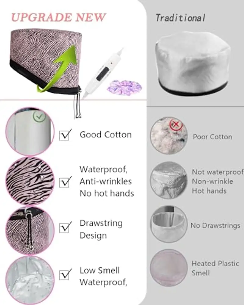 Biutee Cappellino per Capelli Elettrico per la Cura dei Capelli, Tappo di Evaporazione con 2 Modalità di Cappellino per Capelli Elettrico, Adatto per l'Uso in Spa, Saloni e Case(Rosa Strisce) miniatura 2