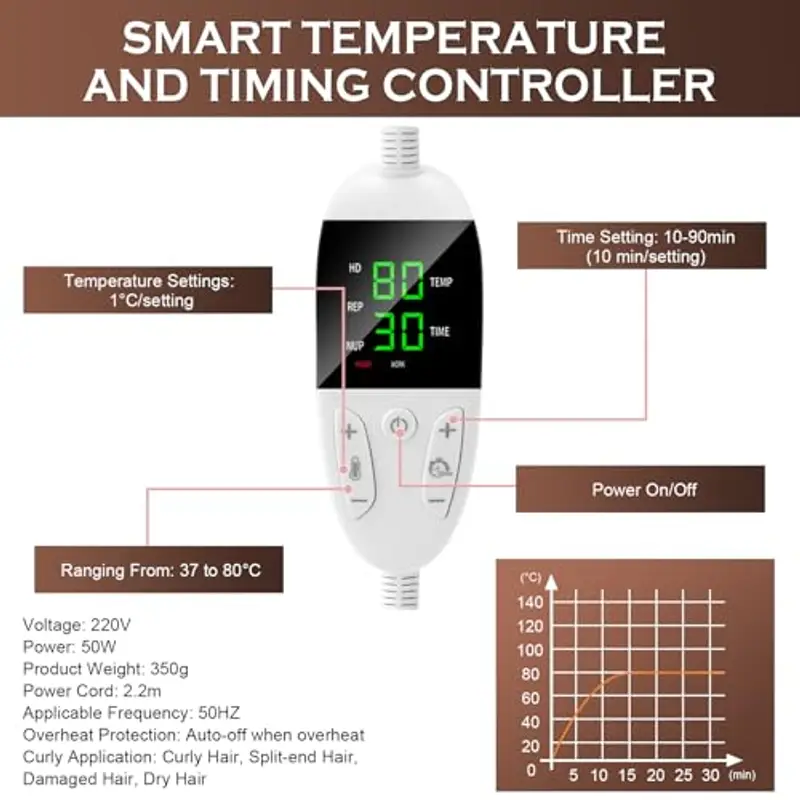 Biutee Cuffia Riscaldante per Capelli, Regolazione della Tempistica e della Temperatura, Cuffia Termica per Capelli?Adatto per l'Uso in Spa, Saloni e Casa (Nero) miniatura 3
