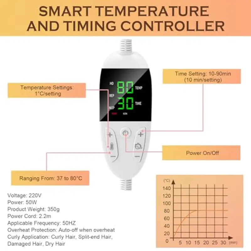 Biutee Cuffia Riscaldante per Capelli, Regolazione della Tempistica e della Temperatura, Cuffia Termica per Capelli?Adatto per l'Uso in Spa, Saloni e Casa (Rosa) miniatura 3