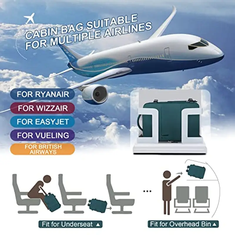 BJLFS Zaino da viaggio 2429974 miniatura 2