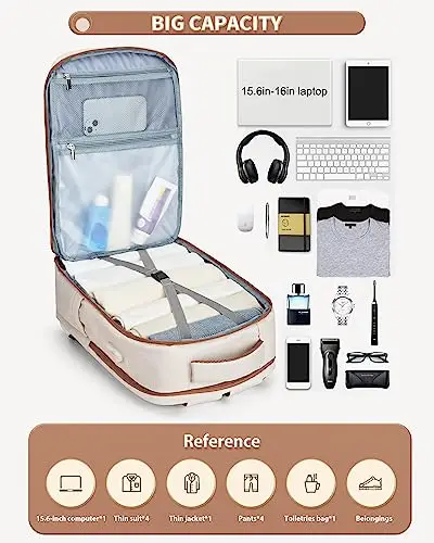 BJLFS Zaino da viaggio 3518394 miniatura 3