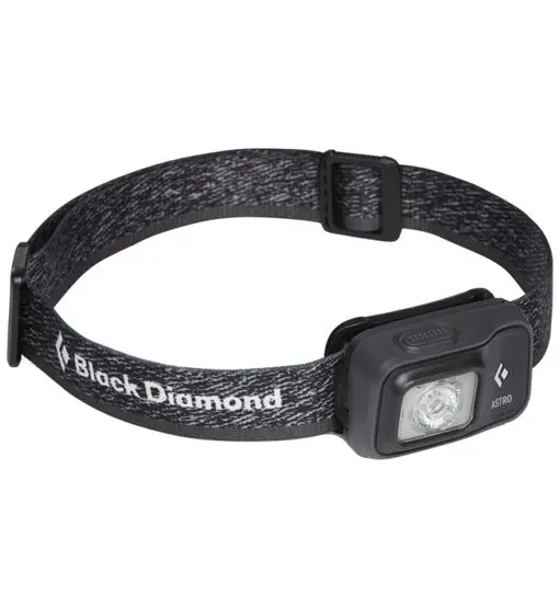 Astro - lampada frontale Black