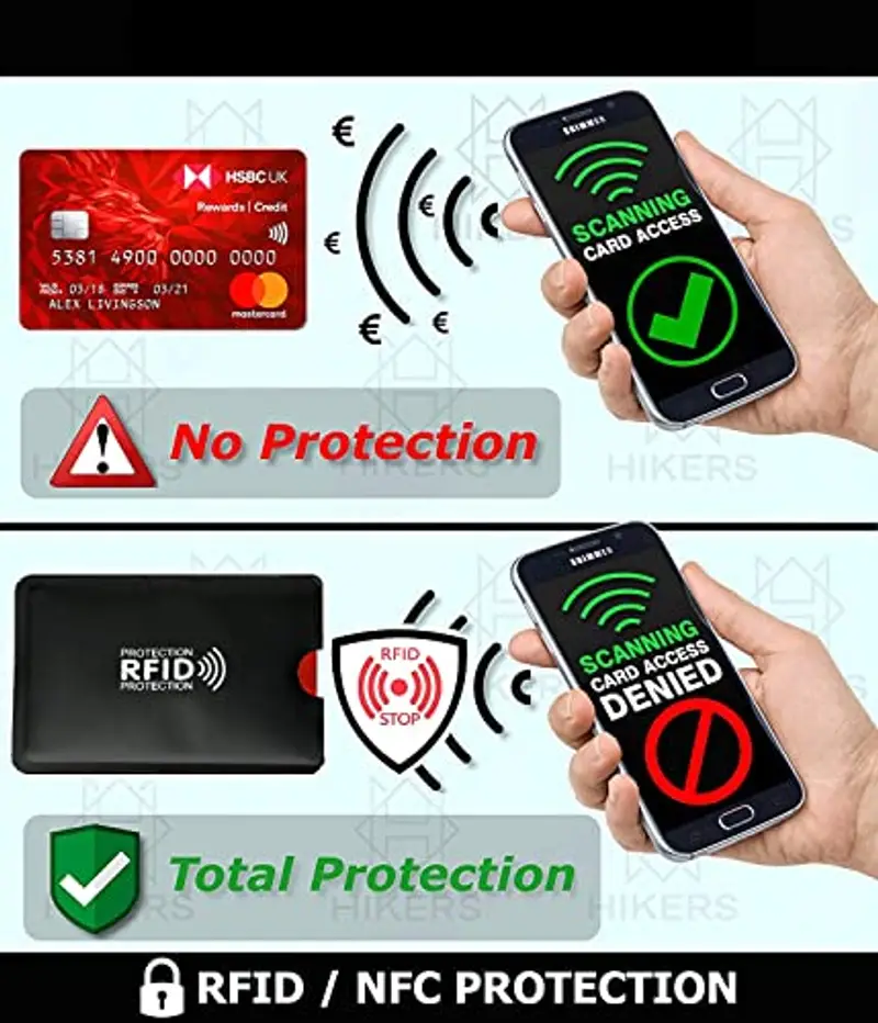 Blocco di Protezione RFID, Set da 10 | Schermatura Carta di Credito | Proteggi Carte di Credito Contactless (Nero miniatura 2