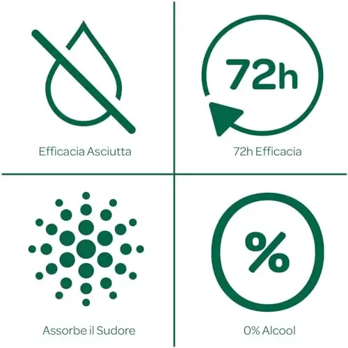 Borotalco Deodorante Uomo 2974756 miniatura 3