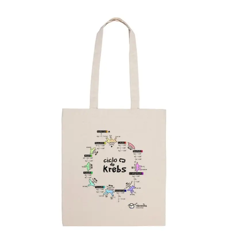 Borsa di tela ciclo di krebs