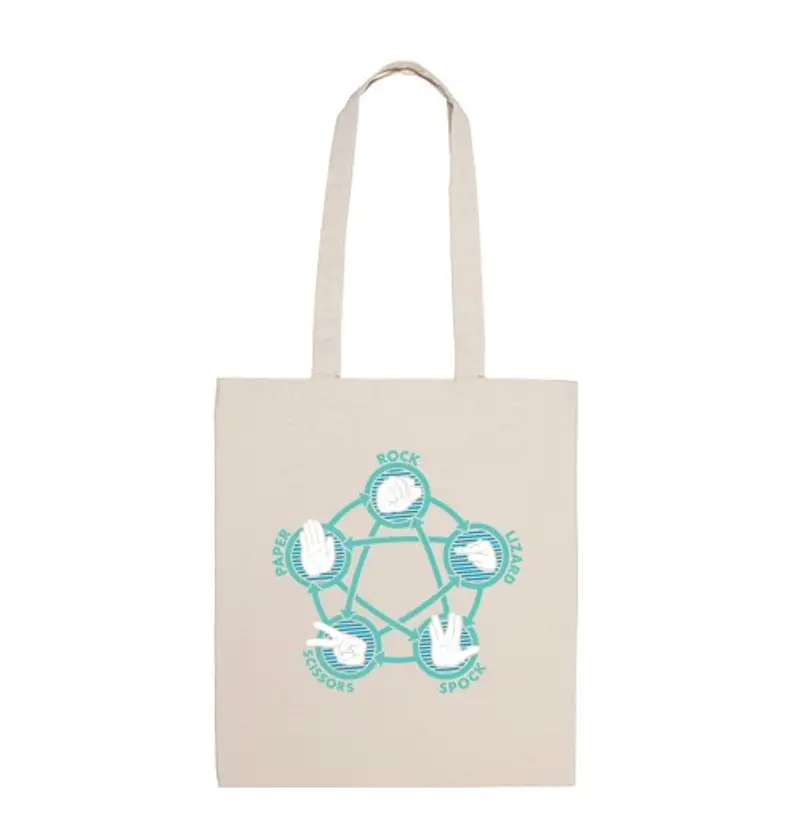 Borsa di tela roccia, carta, forbici, lucertola e spock